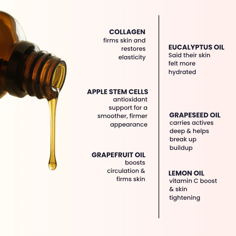 Maren Bloom Anti-Cellulite Massage Oil
