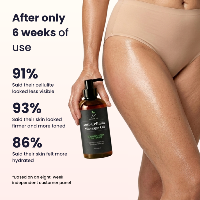 Maren Bloom Anti-Cellulite Massage Oil — premium brand packaging